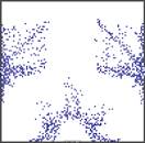 TTR_analysis_2_1