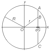  Pressure in sphere 