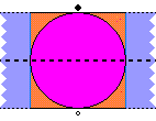  Low Orbit of a Rod 
