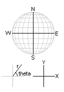  Orb 