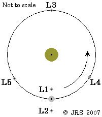  lag12345 