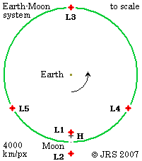  lag54321 