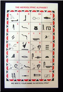 06 The hieroglyphic alphabet of Ancient Egypt (a card coming with the bought necklaces).JPG