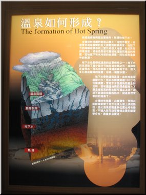 14 An explanation of the formation of hot spring.jpg