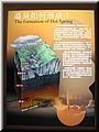 14 An explanation of the formation of hot spring.jpg